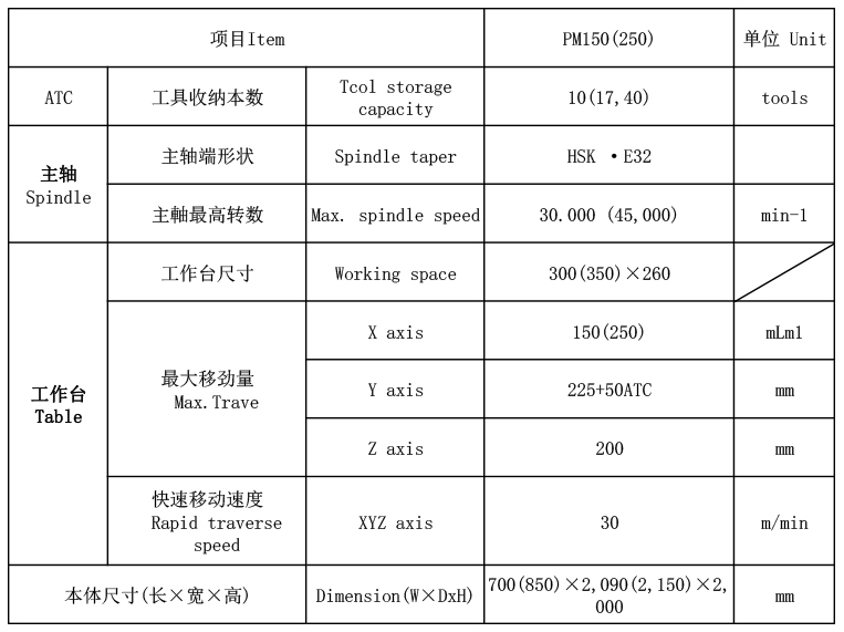 1681096298155219.jpg PM150(250).jpg